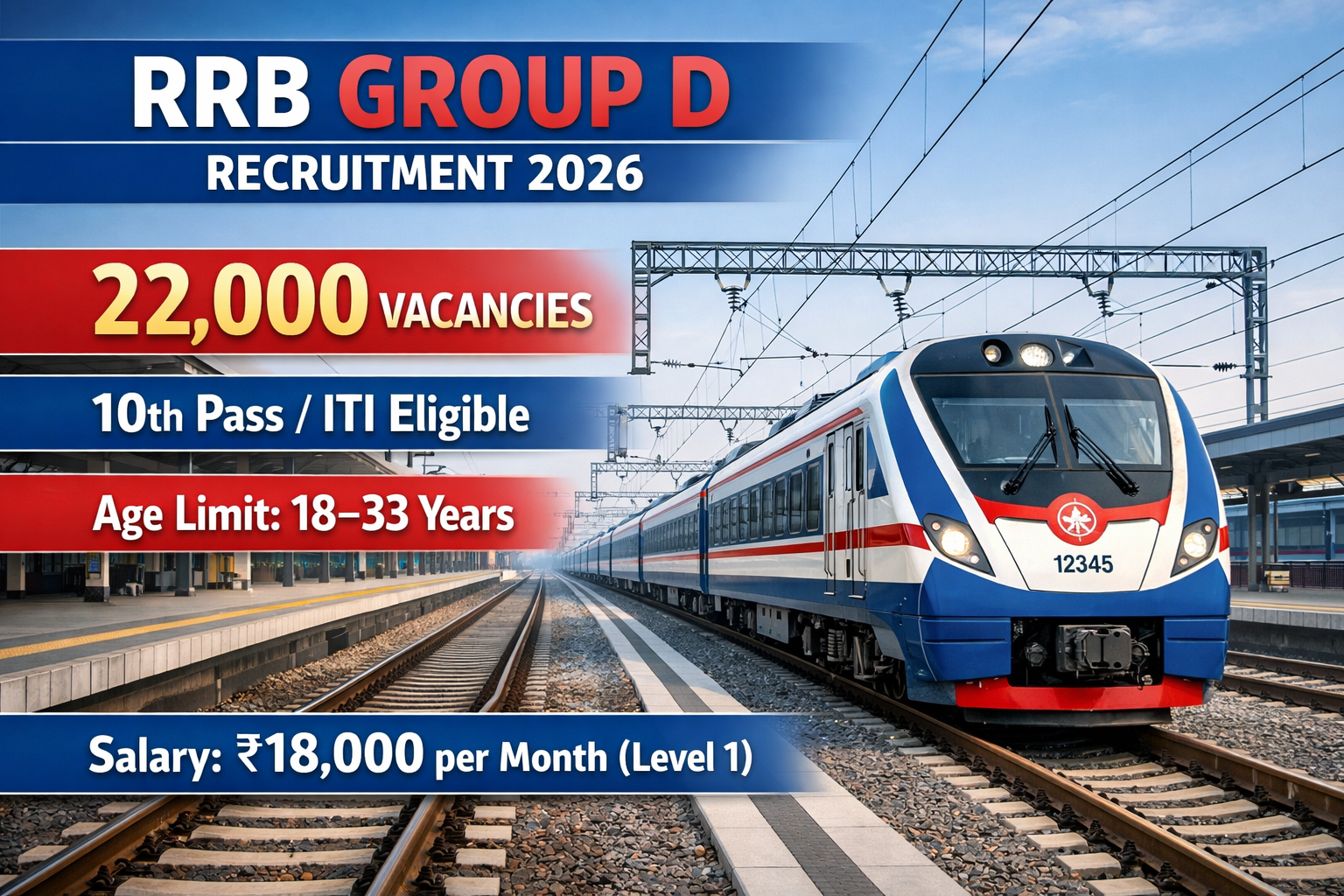 RRB Group D