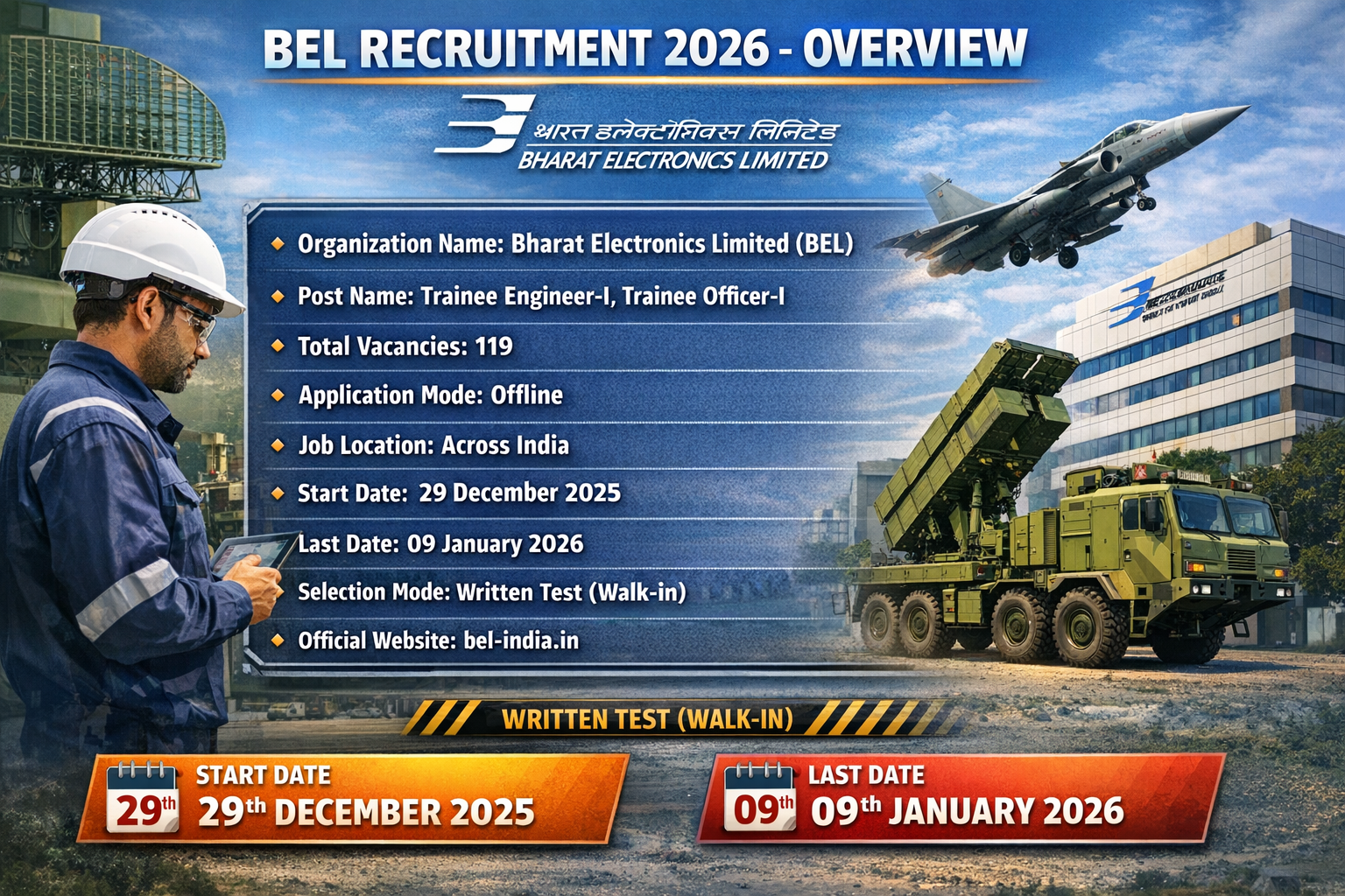 BEL Recruitment