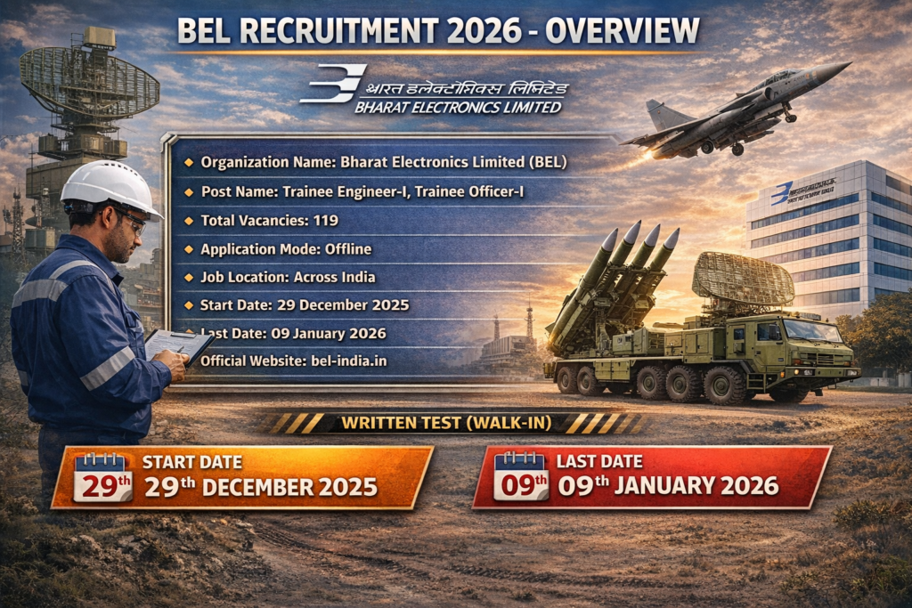 BEL Recruitment