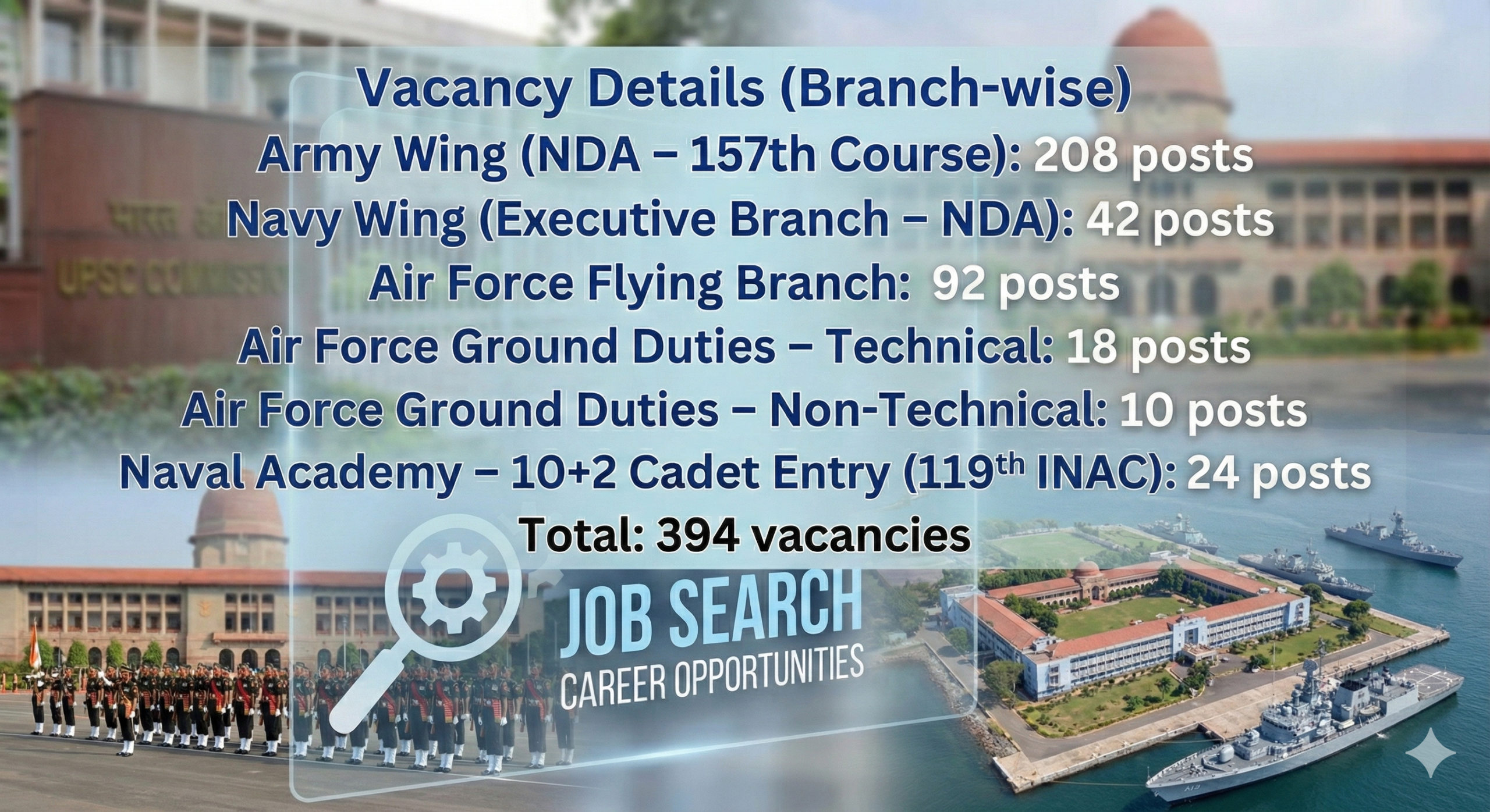 UPSC NDA