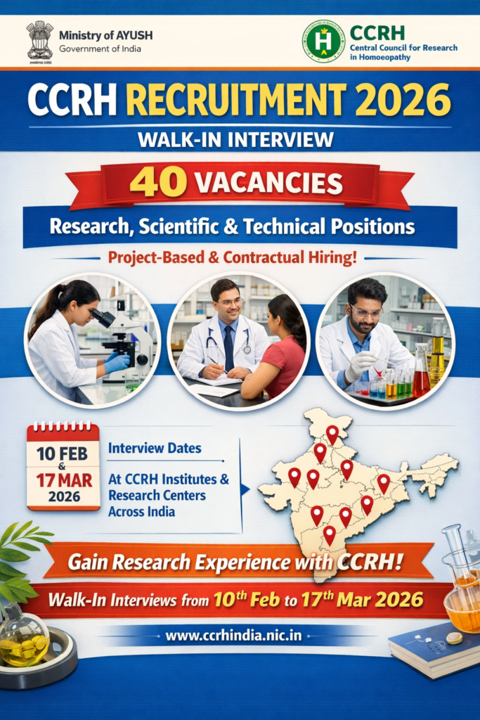 CCRH Recruitment 2026