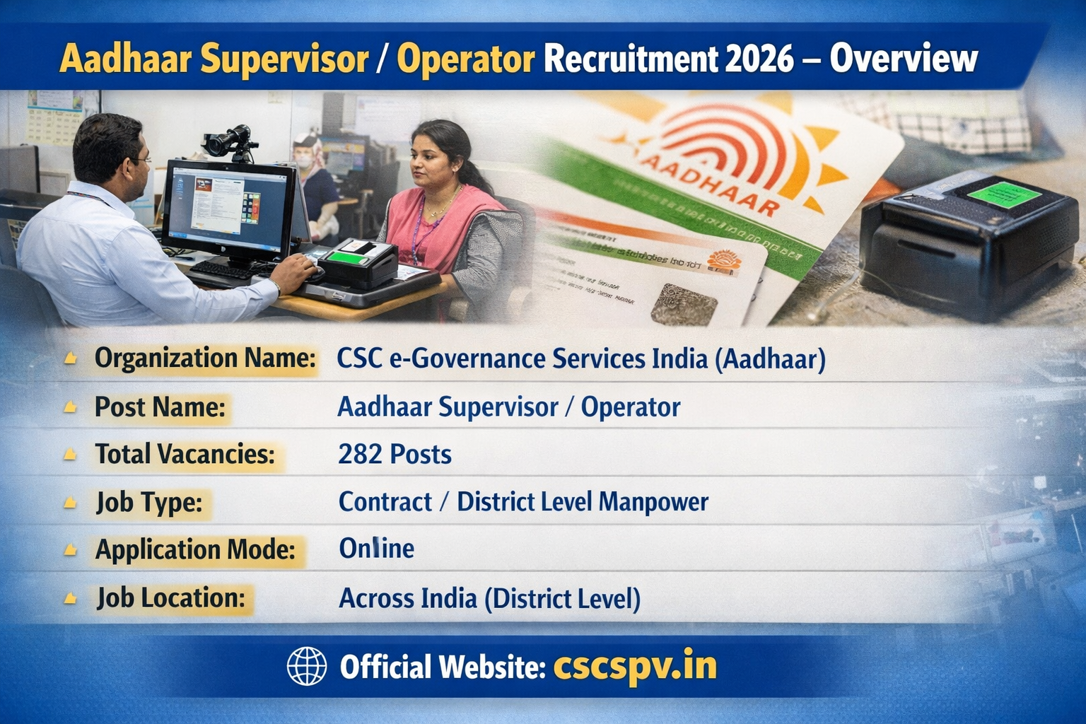 Aadhaar Supervisor