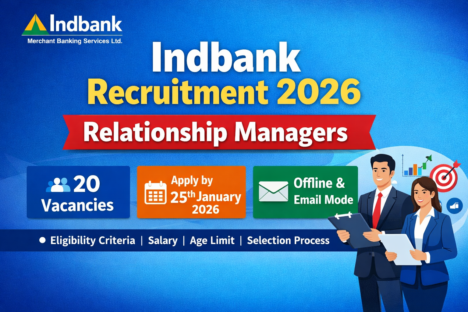 Indbank Recruitment 2026