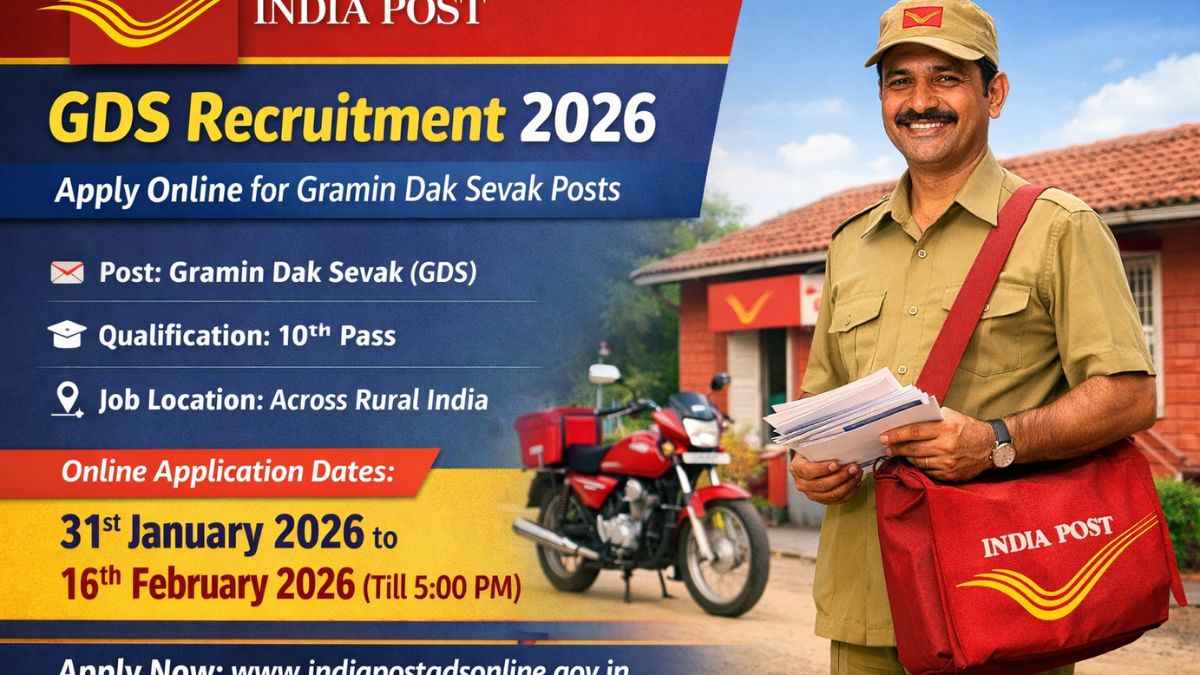 India Post GDS Recruitment