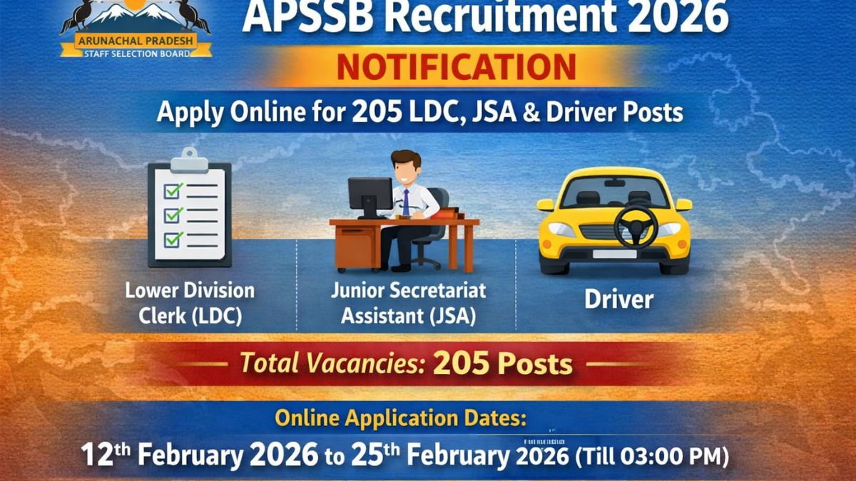 APSSB Recruitment