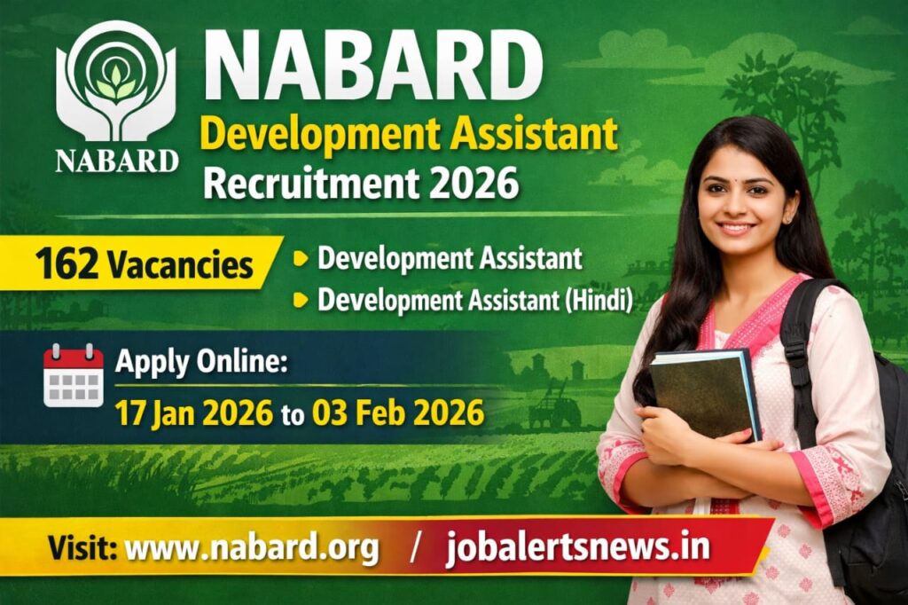 NABARD Development