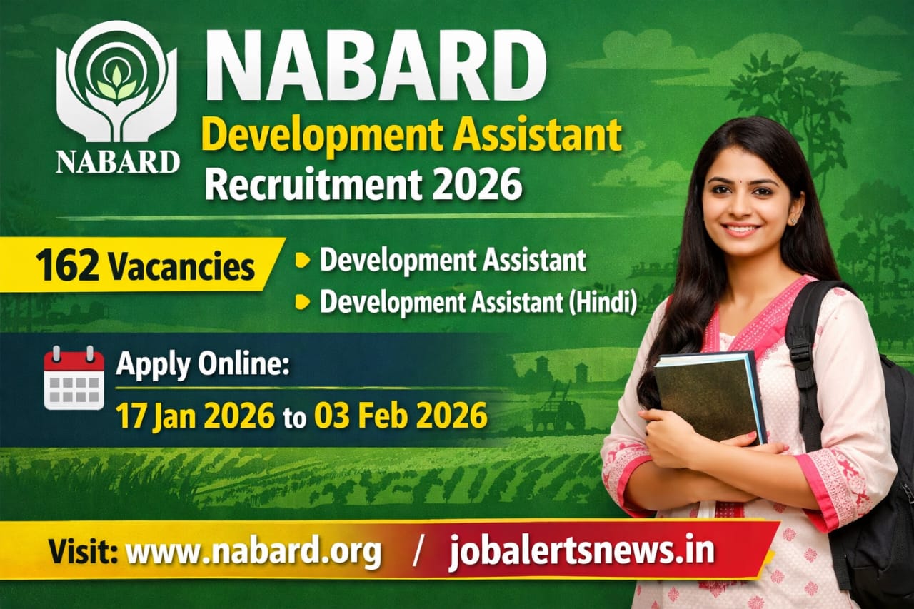 NABARD Development