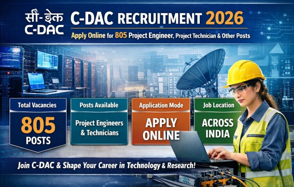 C-DAC Recruitment 2026