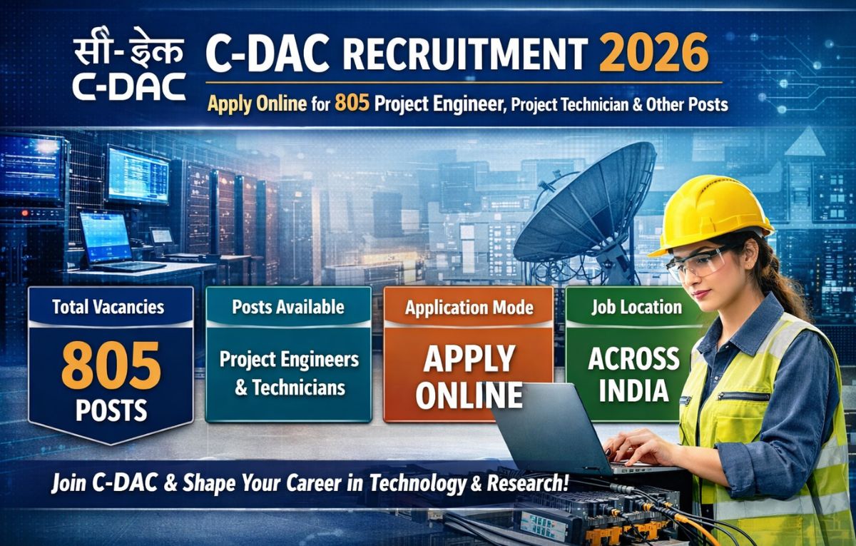 C-DAC Recruitment 2026