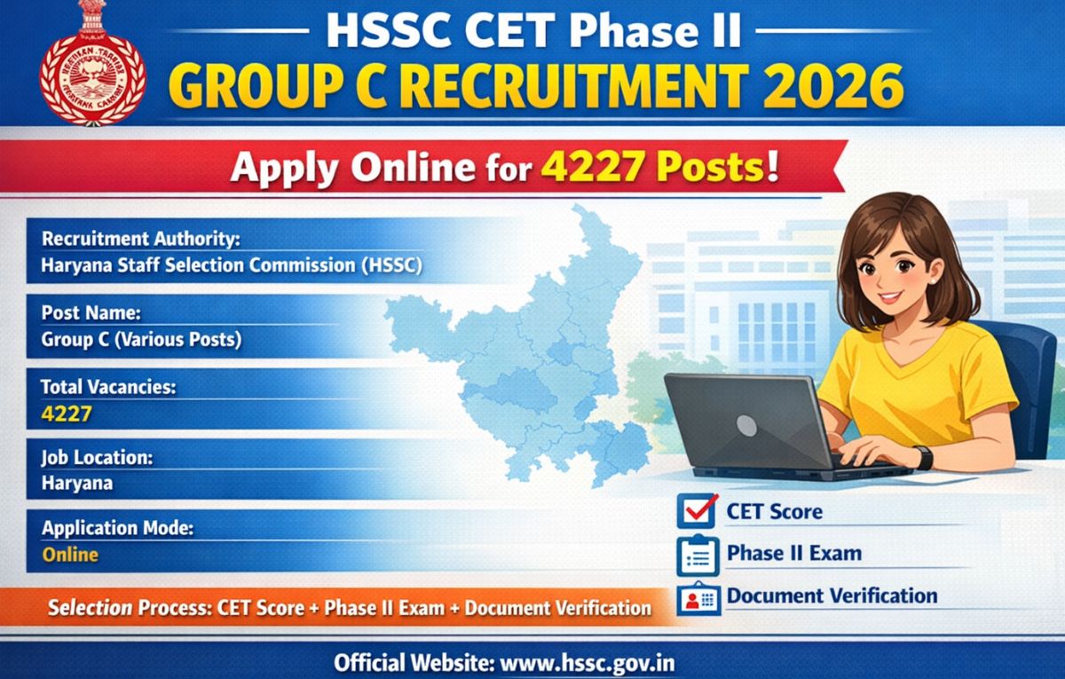 HSSC Recruitment 2026 CET Phase II Group C