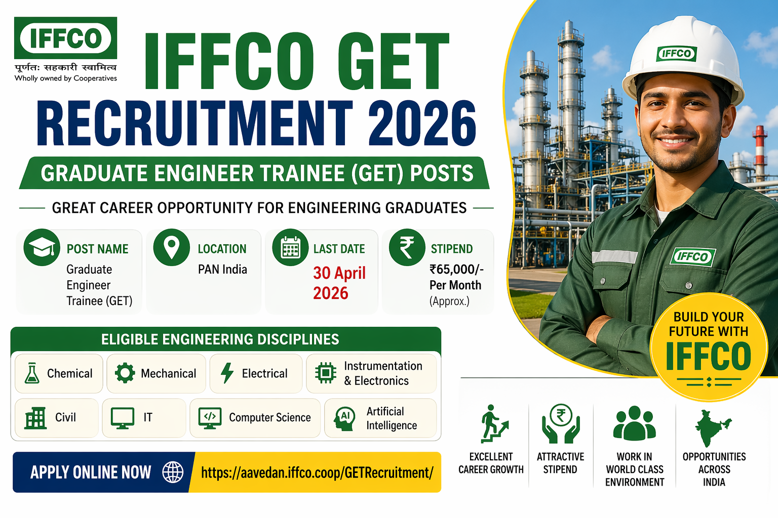 IFFCO GET Recruitment 2026