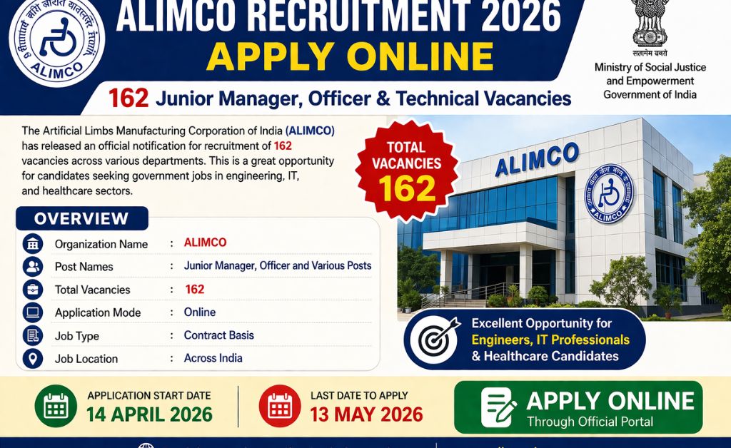 ALIMCO Recruitment 2026 Apply Online