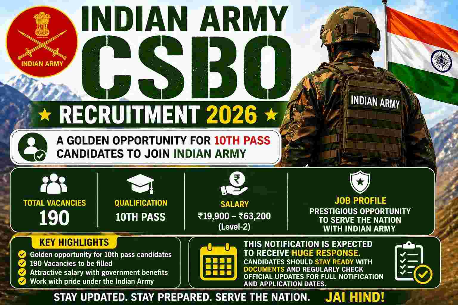 Indian Army CSBO Recruitment 2026 notification with 190 vacancies apply online