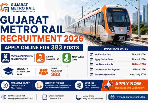 Gujarat Metro Rail Recruitment 2026 Notification – GMRCL 383 Non Executive Posts Apply Online