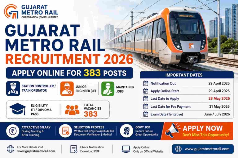 Gujarat Metro Rail Recruitment 2026 Notification – GMRCL 383 Non Executive Posts Apply Online