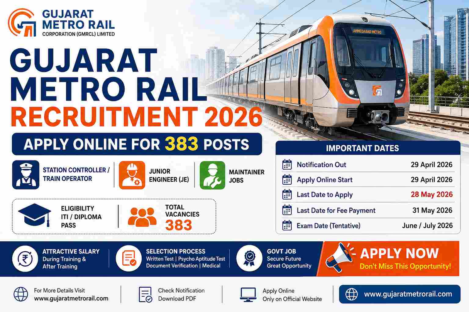 Gujarat Metro Rail Recruitment 2026 Notification – GMRCL 383 Non Executive Posts Apply Online