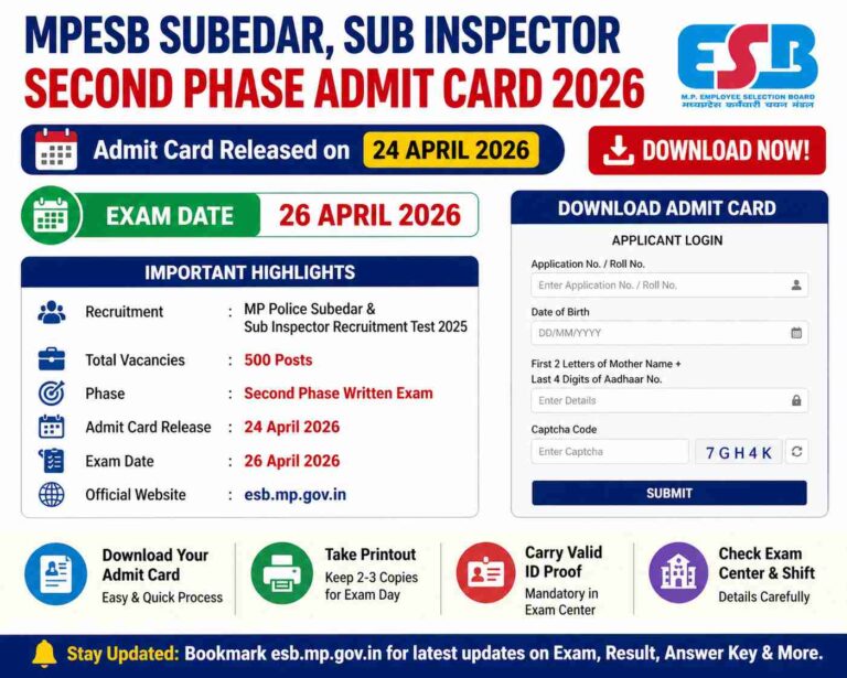 MPESB Subedar Sub Inspector Second Phase Admit Card 2026