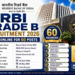 RBI Grade B Recruitment 2026