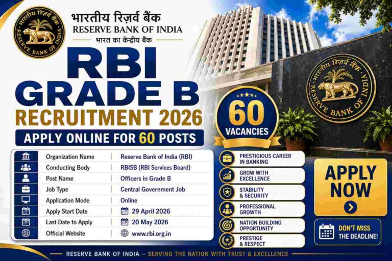 RBI Grade B Recruitment 2026
